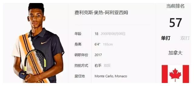 热身巡礼 热身巡礼